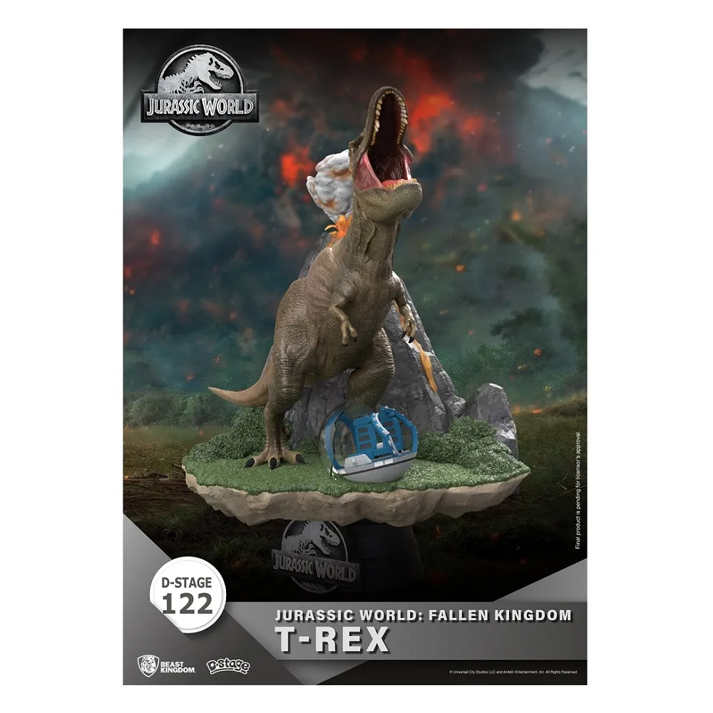 侏羅紀世界：隕落國度 歷史價格詳細信息