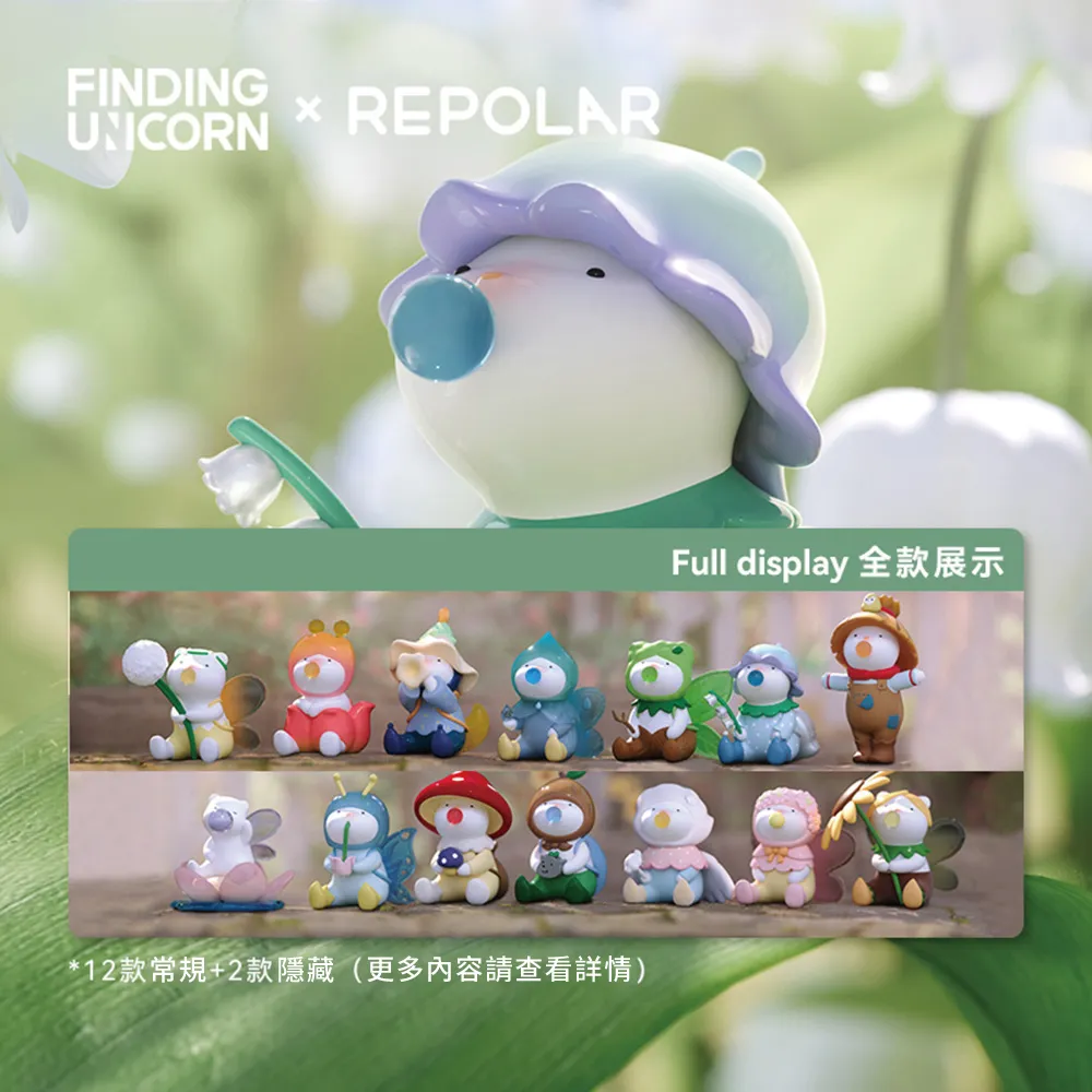 REPOLAR奇妙夏之旅系列公仔盒玩(兩入隨機款) 歷史價格詳細信息