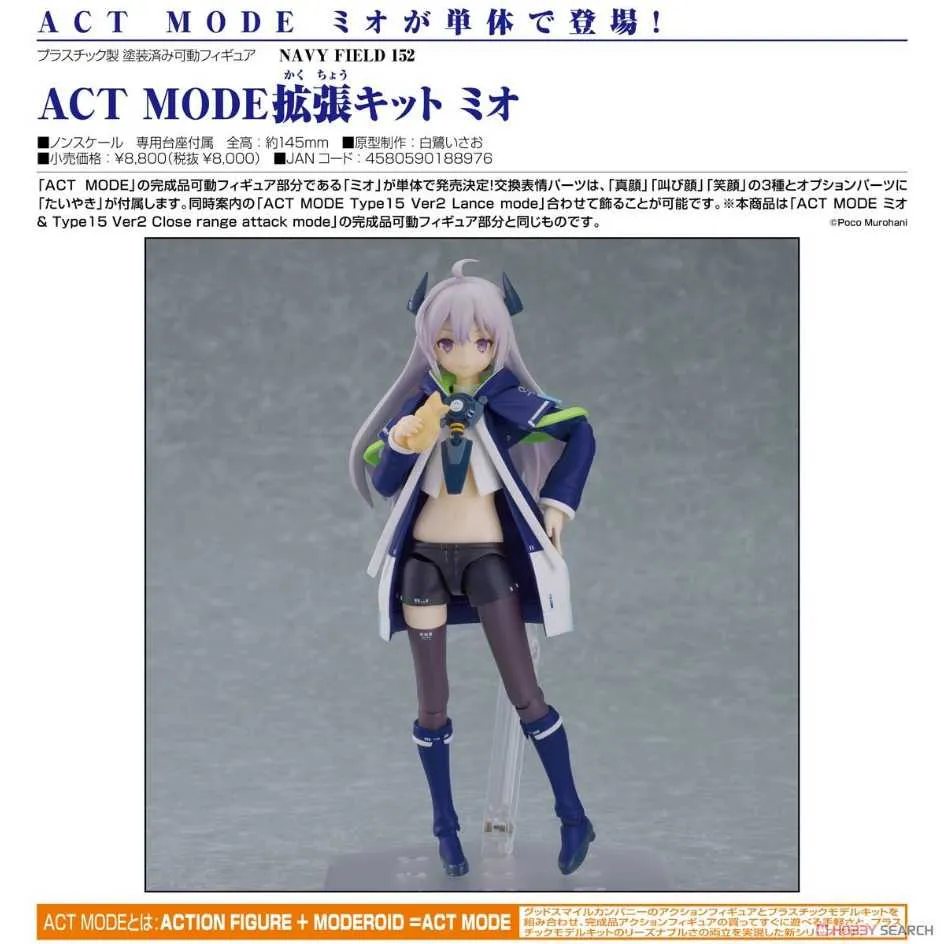 GSC ACT MODE Rumi 凪白Mito原創角色 可動完成品+模型 代理版 現貨 歷史價格詳細信息