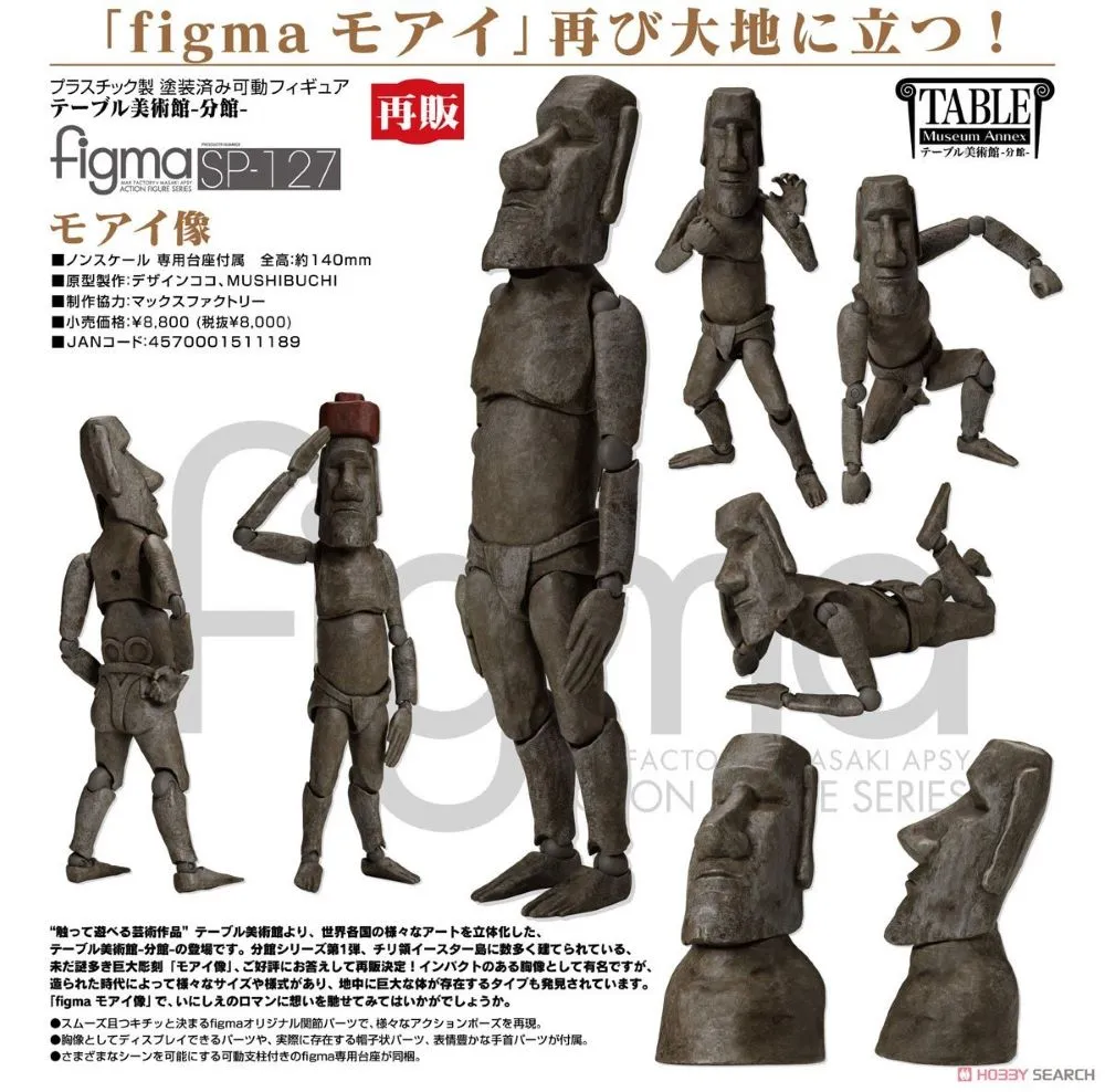 代理版 GSC figma 迷你武裝 LittleArmory SP-154 自衛隊員 歷史價格詳細信息
