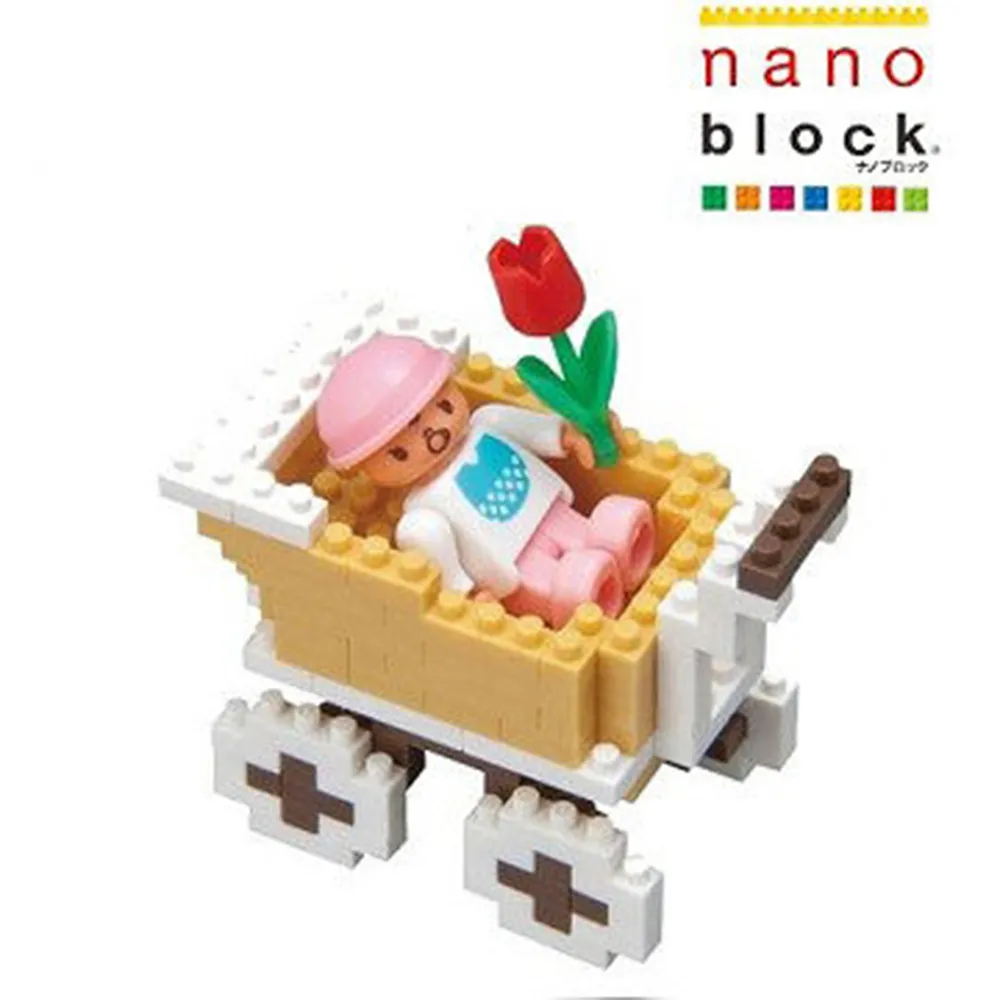 nanoblock 迷你積木 日本河田 ( 狐獴積木 ) 吃美味蟲蟲就滿足的貓鼬 恐龍先生賣好貨 歷史價格詳細信息