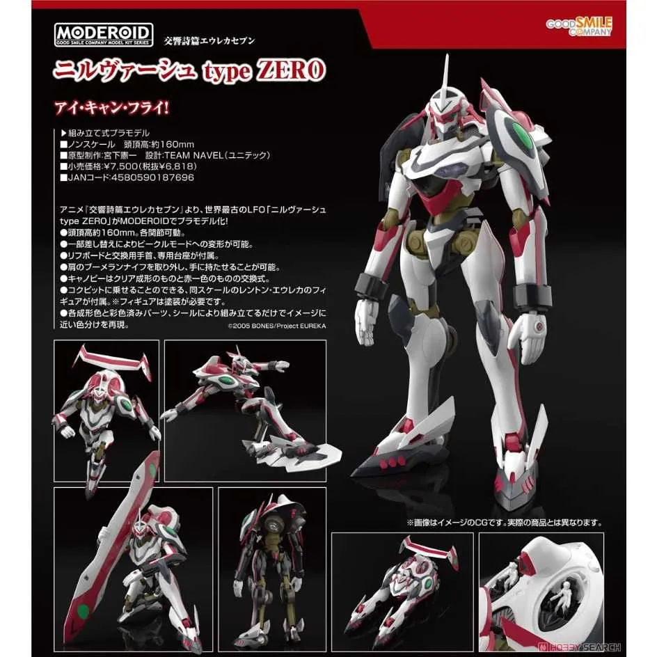 GSC TYPE MOON COLLECTION 小黏土人/公仔/收藏/模型/Q版 Fate/Saber/月姫/兩儀式 歷史價格詳細信息