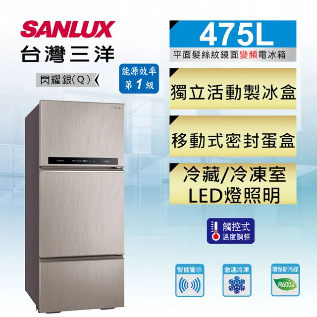 台灣三洋SANLUX【SR-C475CV1A】475L三門直流變頻電冰箱 歷史價格詳細信息
