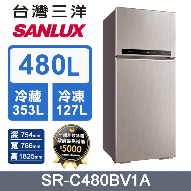 SANLUX 480L 一級節能變頻鏡面雙門電冰箱 SR-C480BV1A 大型配送 歷史價格詳細信息