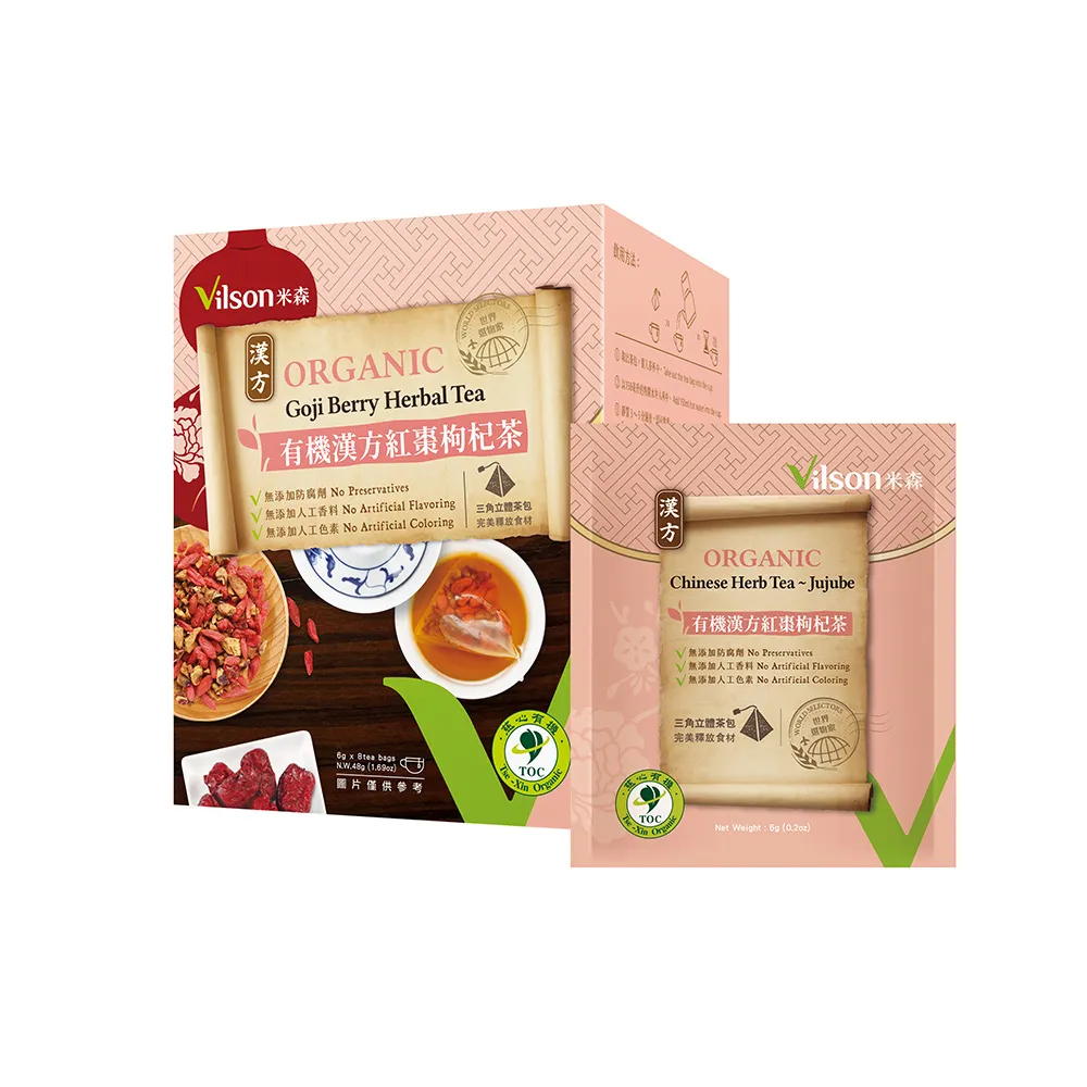 【Vilson 米森】有機漢方紅棗枸杞茶48gX1盒 歷史價格詳細信息