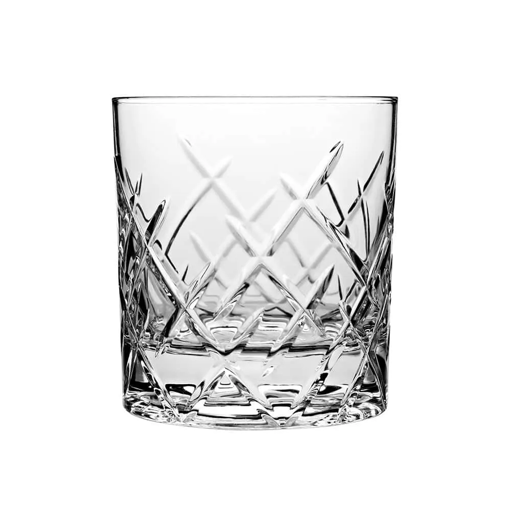 【WUZ屋子】德國 SHTOX 炫轉威士忌水晶杯 NO11 價格比較,價格查詢,歷史價格詳細信息