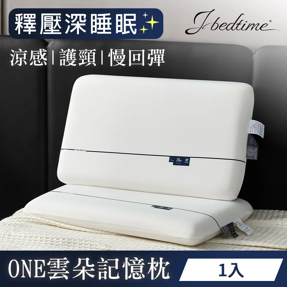 【J-bedtime】護理級天絲TENCEL吸濕排汗抗菌全方位防水墊/隔尿墊/生理期/產褥墊/護理墊-120x60-全白 歷史價格詳細信息