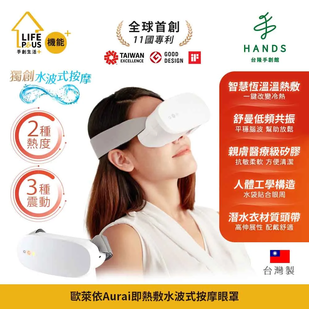 【歐萊依 Aurai】酷熱貼 Shield（一手真功敷，銷售好評熱讚中！） 歷史價格詳細信息