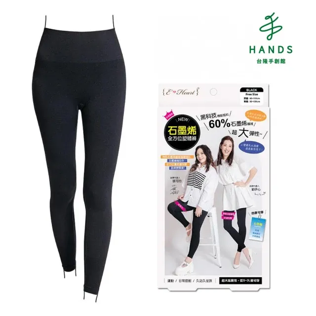 【台隆手創館】E•Heart 持久隱形雙面雙眼皮貼(標準/寬版/加寬) 歷史價格詳細信息