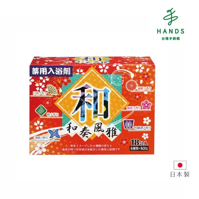 日本購入奏敵克家族ㄧ組 歷史價格詳細信息