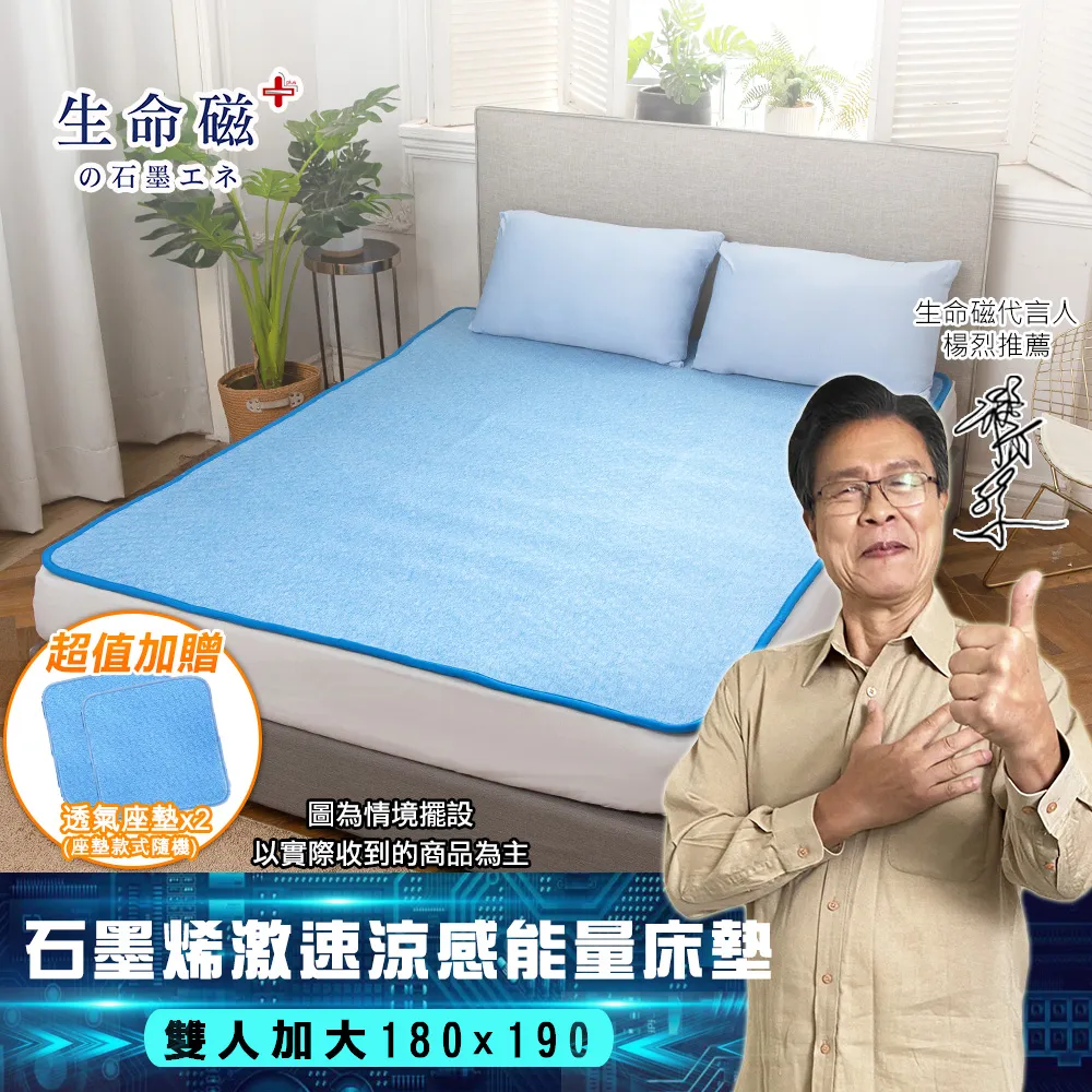 【日本旭川】生命磁能量眼罩&石墨烯護膝套 超值組(透氣舒適 遠紅外線 緩解疲勞) 歷史價格詳細信息