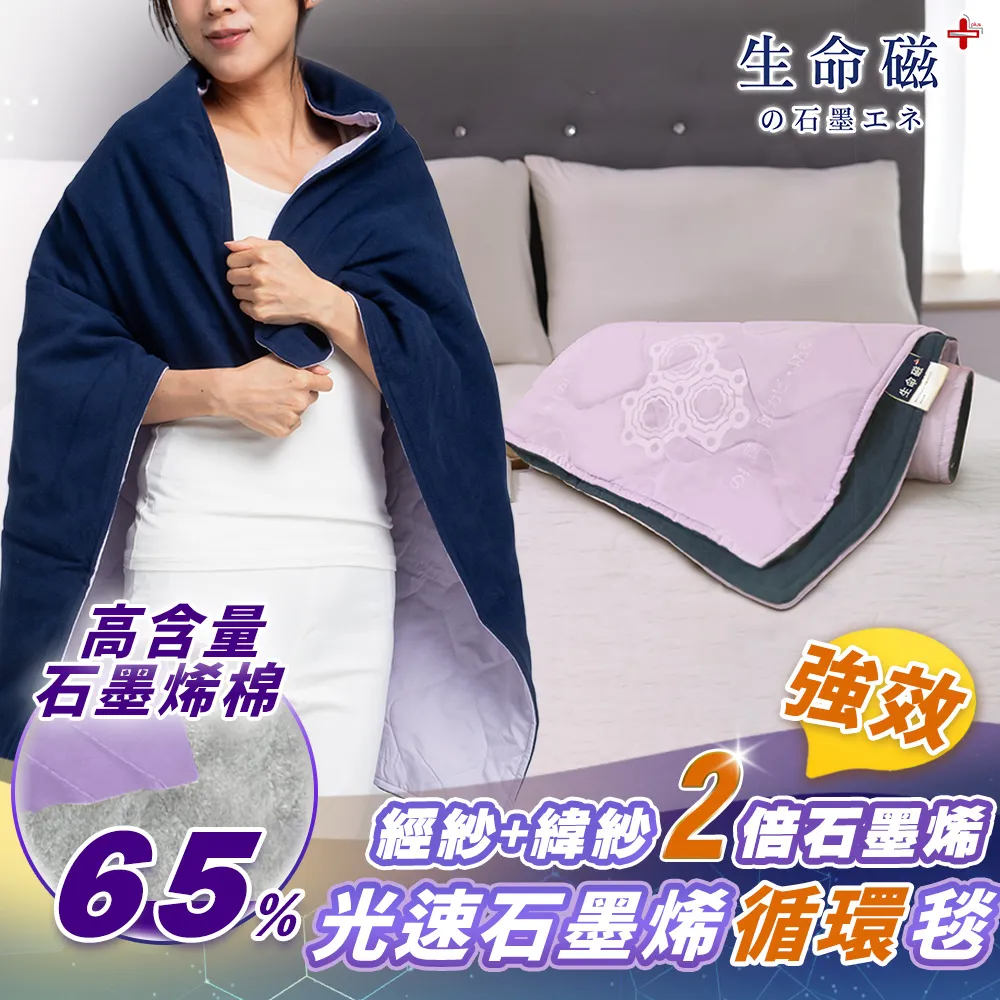 日本旭川 生命磁EX加強版石墨烯能量寢具組 歷史價格詳細信息