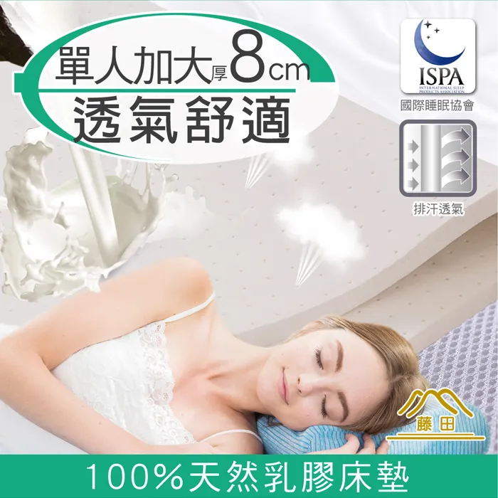 3D立體透氣床墊(藍灰)(雙人加大 180X188X1cm)[免運][大買家] 歷史價格詳細信息