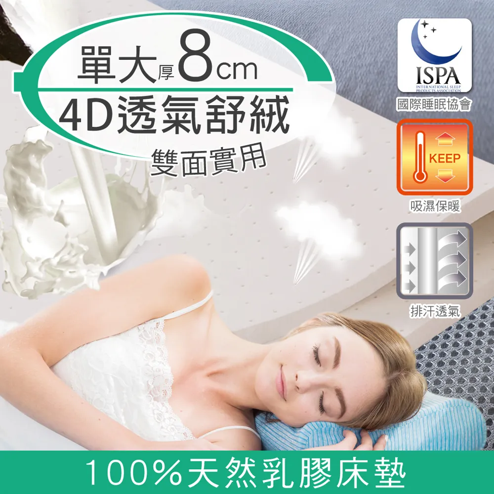 透明加大8格集線收納盒(可拆卸隔板有蓋款2入組) 歷史價格詳細信息