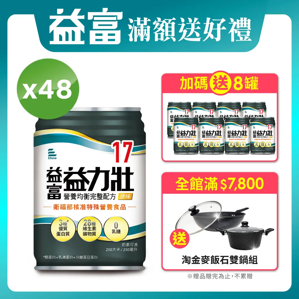 益富-益力壯17營養均衡(原味) (250ml x 24罐)????原廠公司現貨????【宏康長照醫療用品】 歷史價格詳細信息