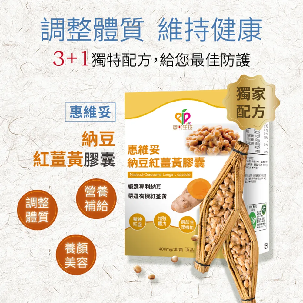 紅薑黃膠囊 -素食可,採日本纖維素膠囊 歷史價格詳細信息