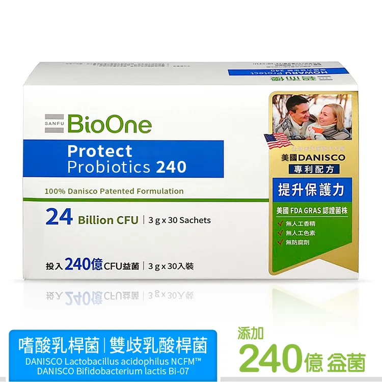 30而力｜極致戰力瑪卡膠囊 3盒 (90粒/盒) 歷史價格詳細信息