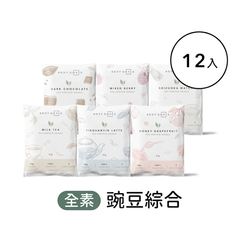 【Body Goals】多效豌豆蛋白飲大包裝 無糖原味 1KG/袋 歷史價格詳細信息