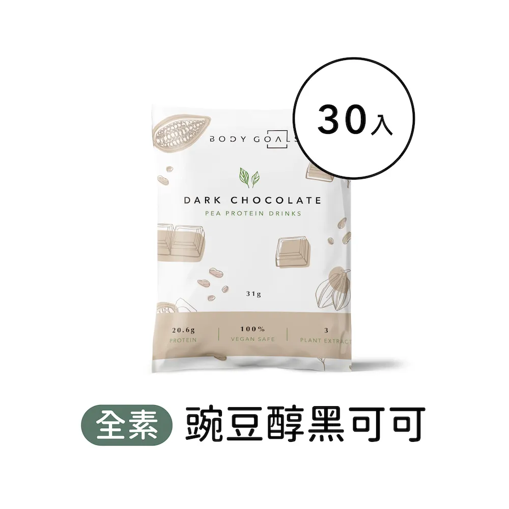 【Body Goals】多效豌豆蛋白飲大包裝 無糖原味 1KG/袋 歷史價格詳細信息