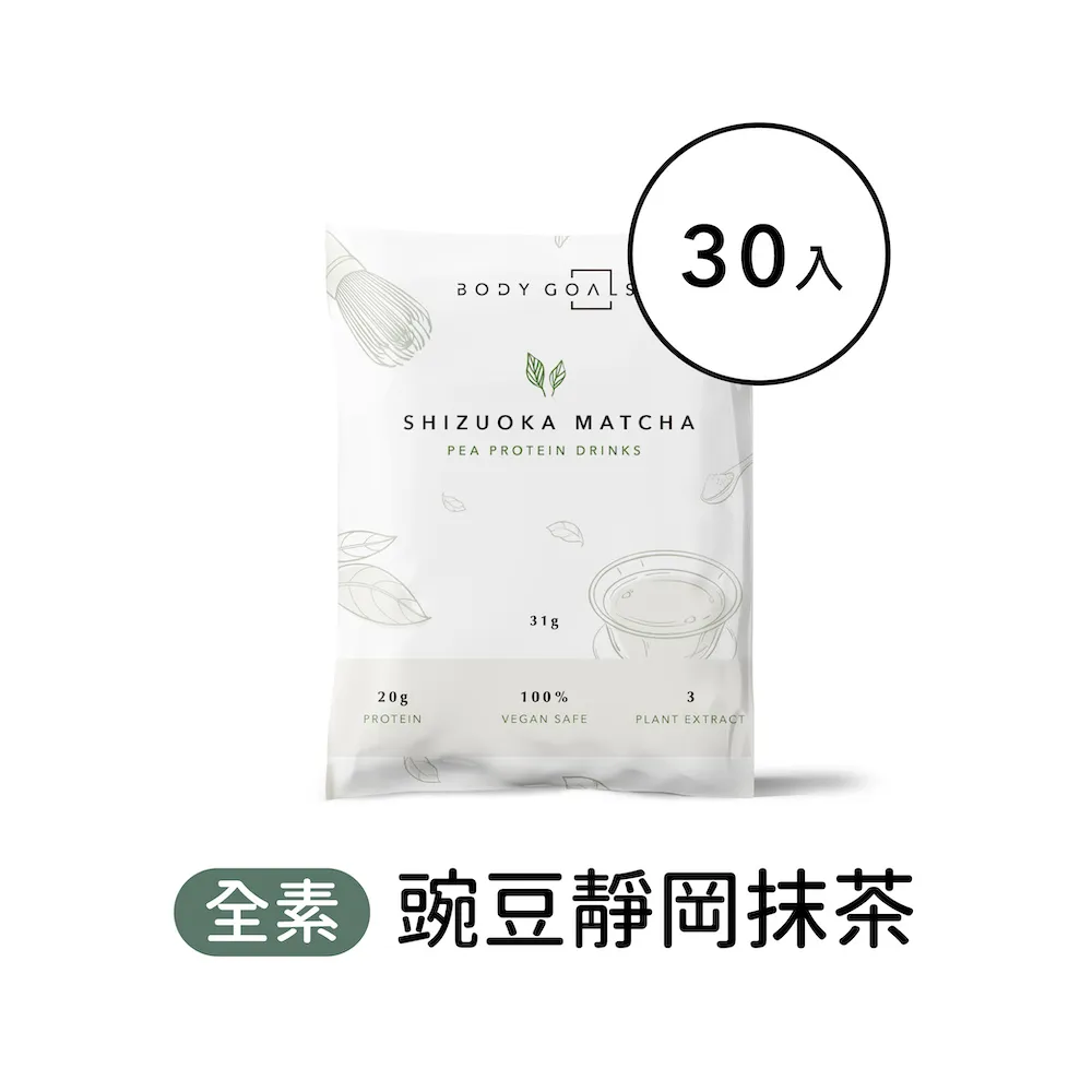 【Body Goals】多效豌豆蛋白飲大包裝 無糖原味 1KG/袋 歷史價格詳細信息