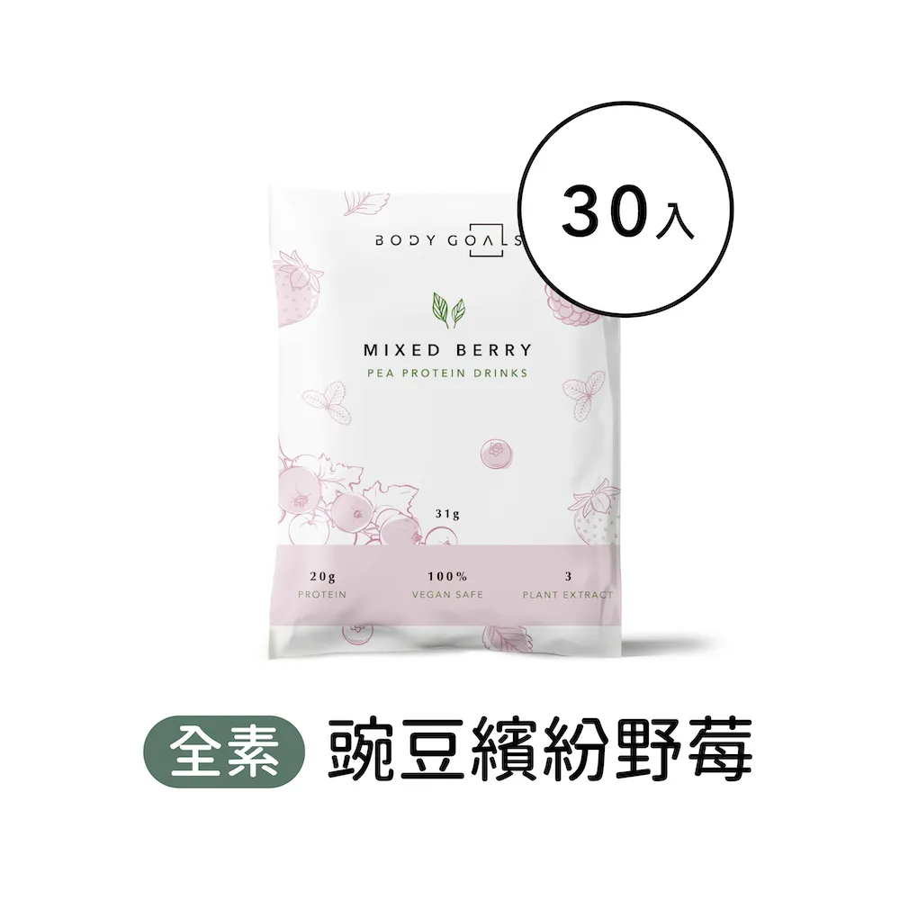 【Body Goals】多效豌豆蛋白飲大包裝 無糖原味 1KG/袋 歷史價格詳細信息