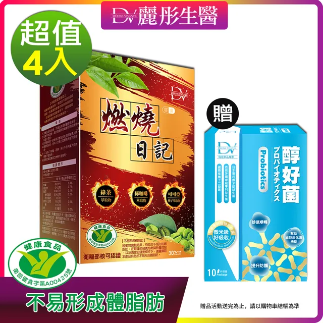 DV麗彤生醫 燃燒日記 膠囊【健字號】 歷史價格詳細信息