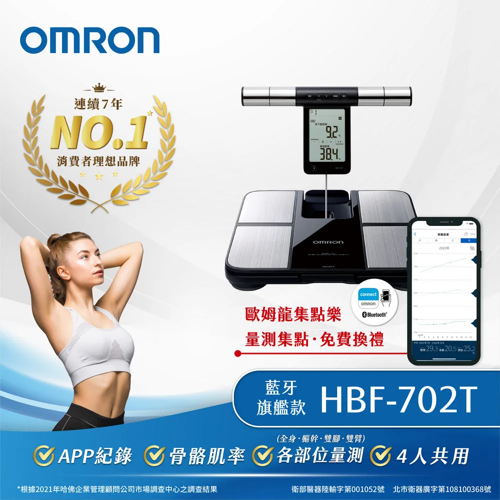 OMRON 歐姆龍 HBF-702T 體重體脂計  藍牙款  (保固一年) 【福利品】 歷史價格詳細信息