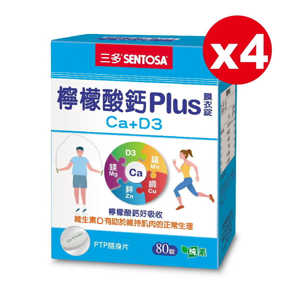 【三多】檸檬酸鈣PLUS 80錠/盒 歷史價格詳細信息