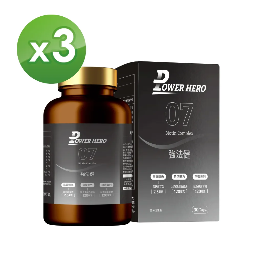 【PowerHero】強法健植萃複方 (60顆/盒) 歷史價格詳細信息
