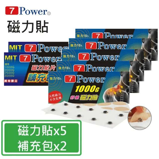 【7Power】舒緩 磁力貼 2000高斯1包 (透氣性佳) (磁石 ) / MIT台灣製造! 歷史價格詳細信息