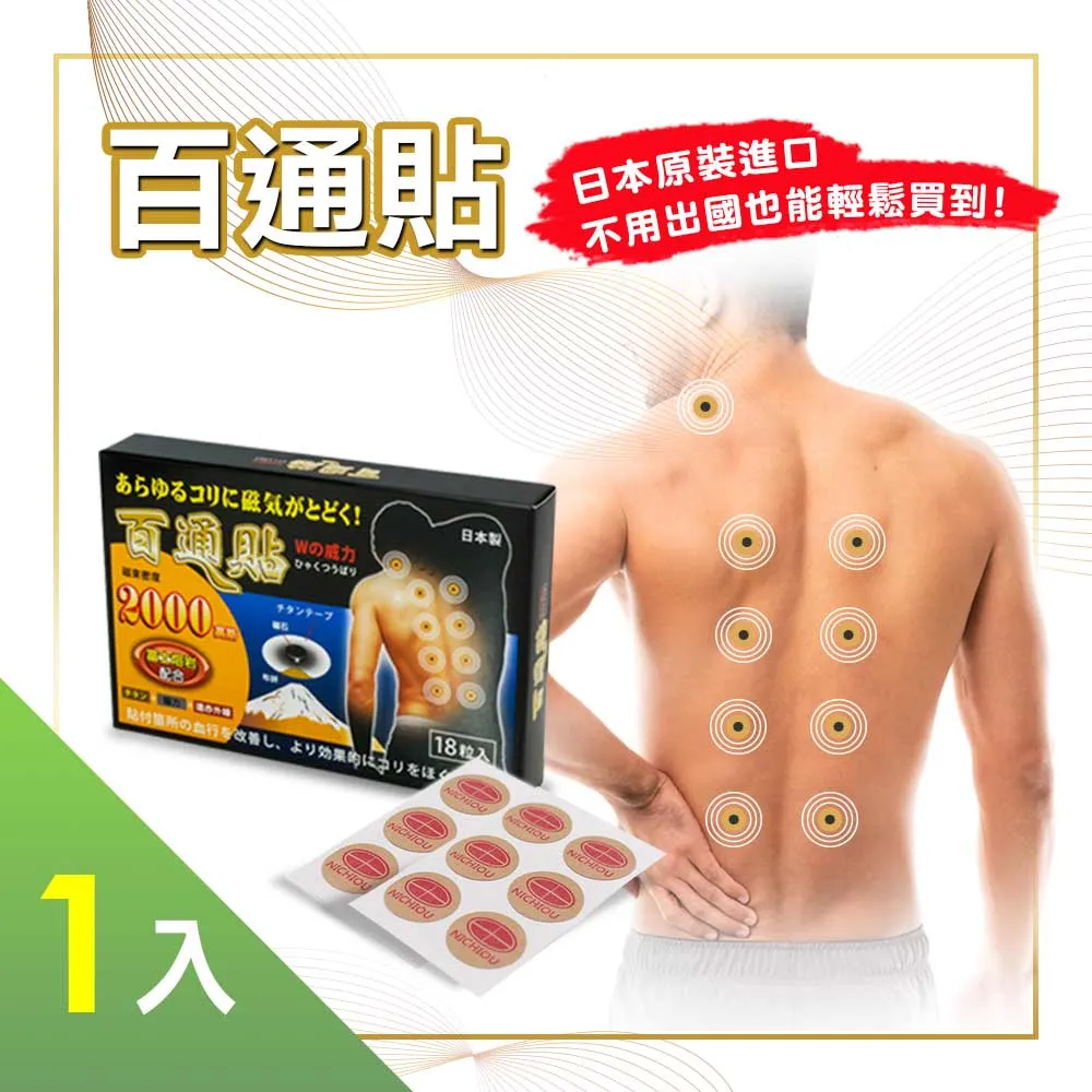 日本原裝鈦赫茲高能量循環項鍊 歷史價格詳細信息