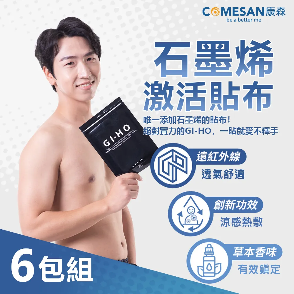 COMESAN 康森 石墨烯GI-HO激活貼布(1包/6片) 歷史價格詳細信息