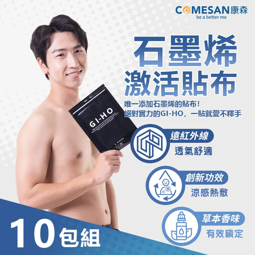COMESAN 康森 石墨烯GI-HO激活貼布(1包/6片) 歷史價格詳細信息