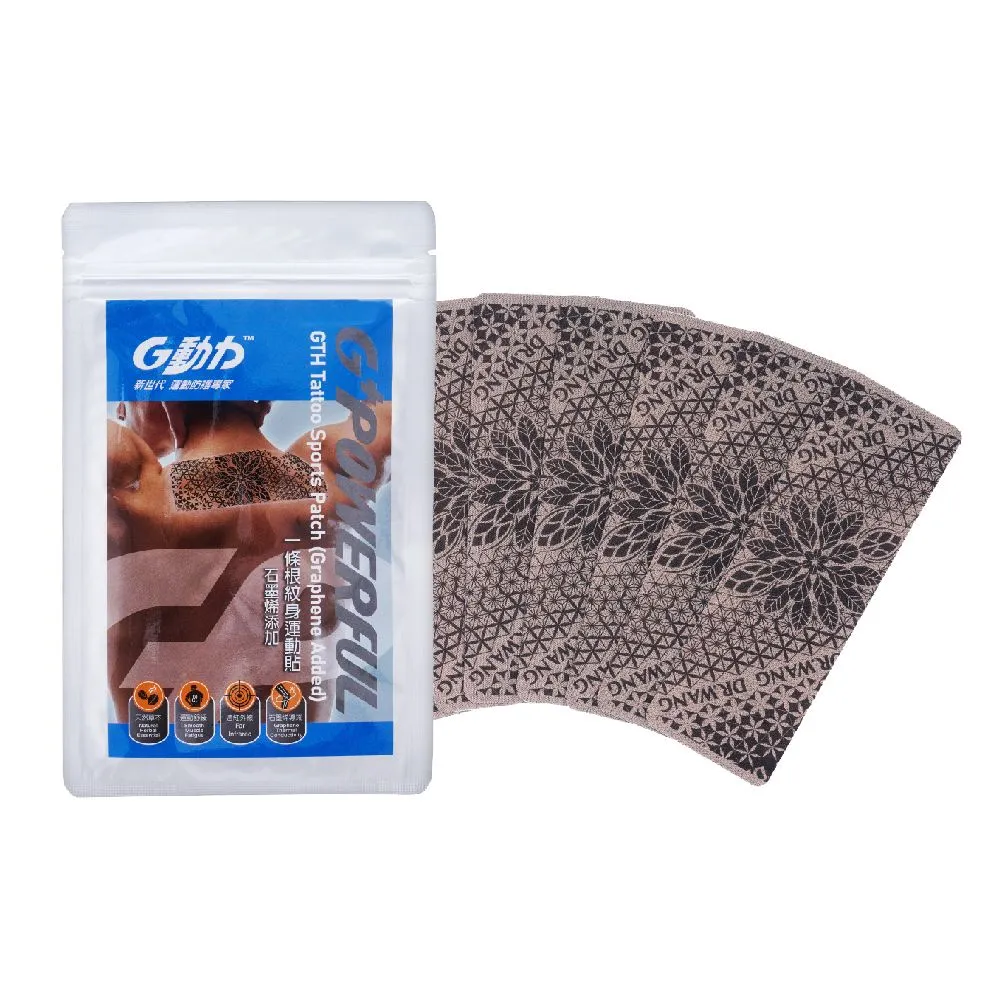 【王大夫一條根】G動力躍動組合 歷史價格詳細信息