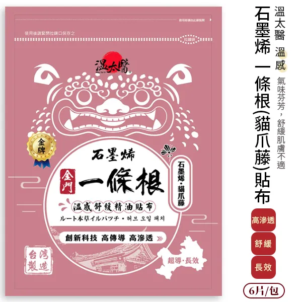 溫太醫一條根葡萄糖胺噴劑 歷史價格詳細信息