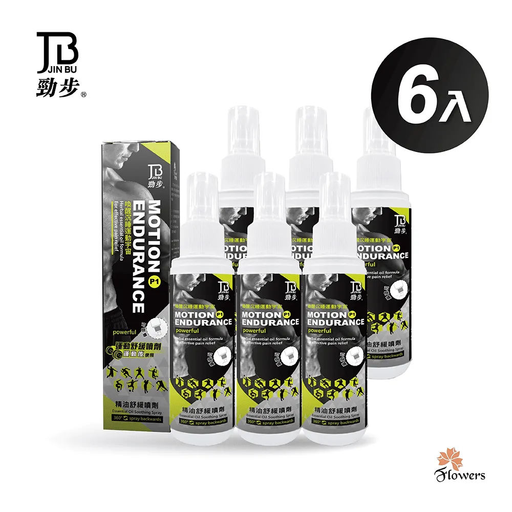 【勁步JinBu】肌力運動貼布(桃紅色) 歷史價格詳細信息