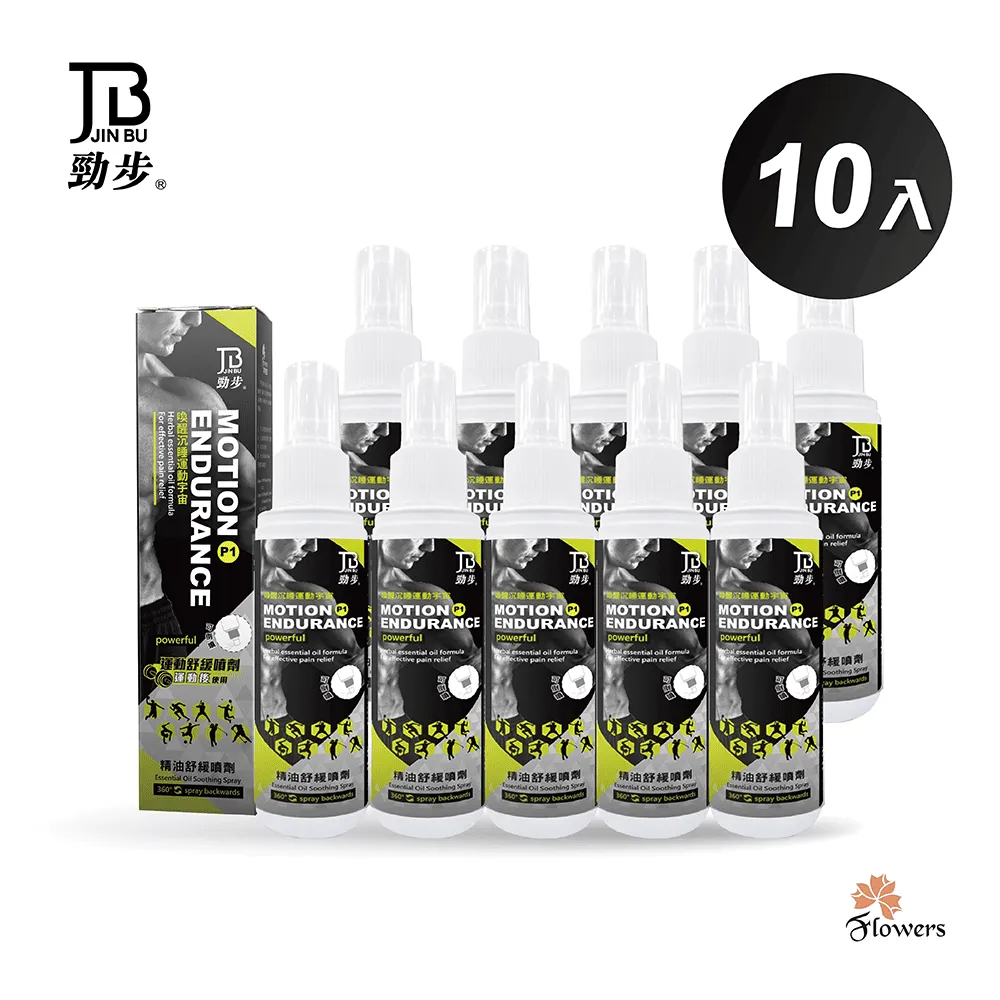 【勁步JinBu】肌力運動貼布(桃紅色) 歷史價格詳細信息