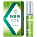綠油精 5g / 10g : 新萬仁 歷史價格詳細信息