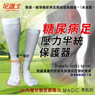 【美肌刻】醫用輔助露趾彈性半統襪 JG-3000 歷史價格詳細信息