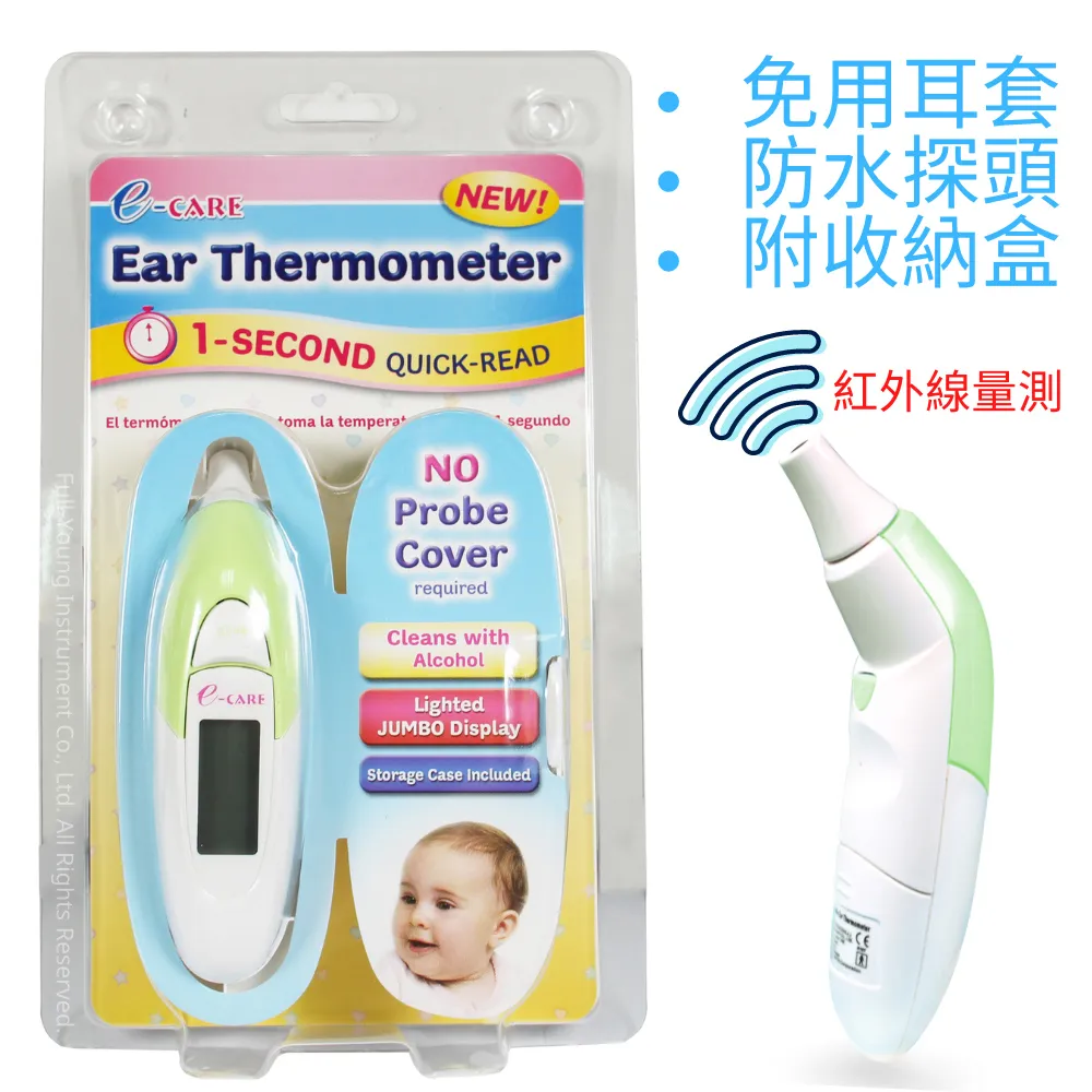 E-CARE醫康氣枕【醫康生活家】 歷史價格詳細信息