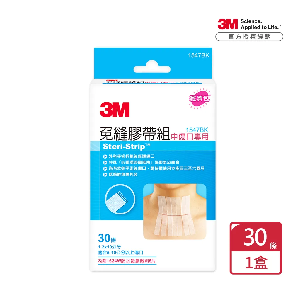 3M™ 專業級降噪耳罩, 90565-4DC-PS, 黑紅配色 歷史價格詳細信息