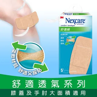 3M Nexcare 舒適繃 1.9x7.5cm 20 片/盒 公司貨【立赫藥局】 歷史價格詳細信息