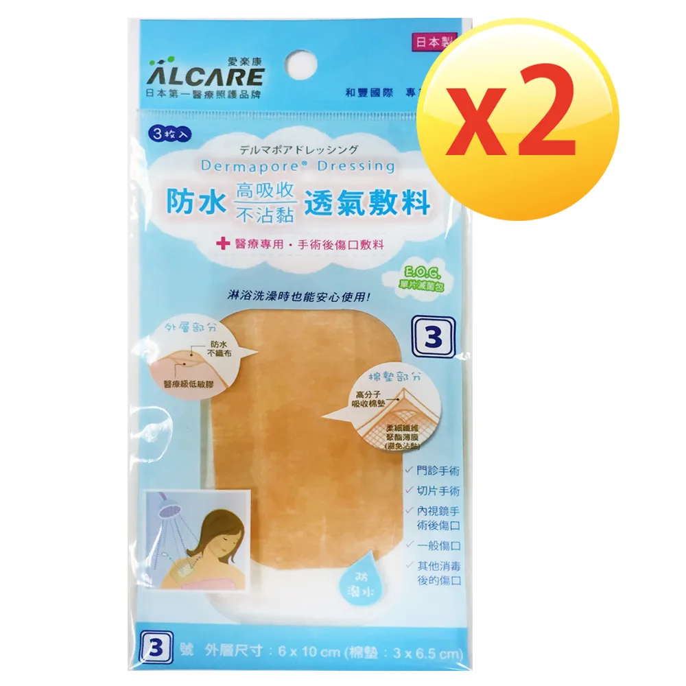 ALCARE 愛樂康 Silypore 低敏絲柔Baby膠帶 白色 2.5cmx10m 1 捲/盒 公司貨【立赫藥局】 歷史價格詳細信息