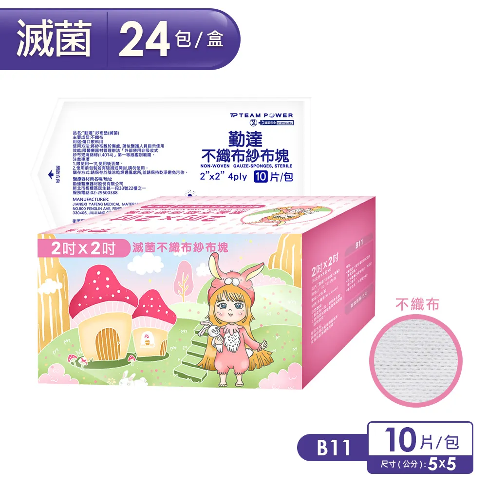 【勤達】2X2吋(8P)滅菌純棉紗布塊5片裝X100包/袋-B32 傷口敷料、醫療紗布、純綿紗布 歷史價格詳細信息