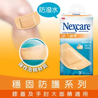3M活力繃帶 15片 歷史價格詳細信息