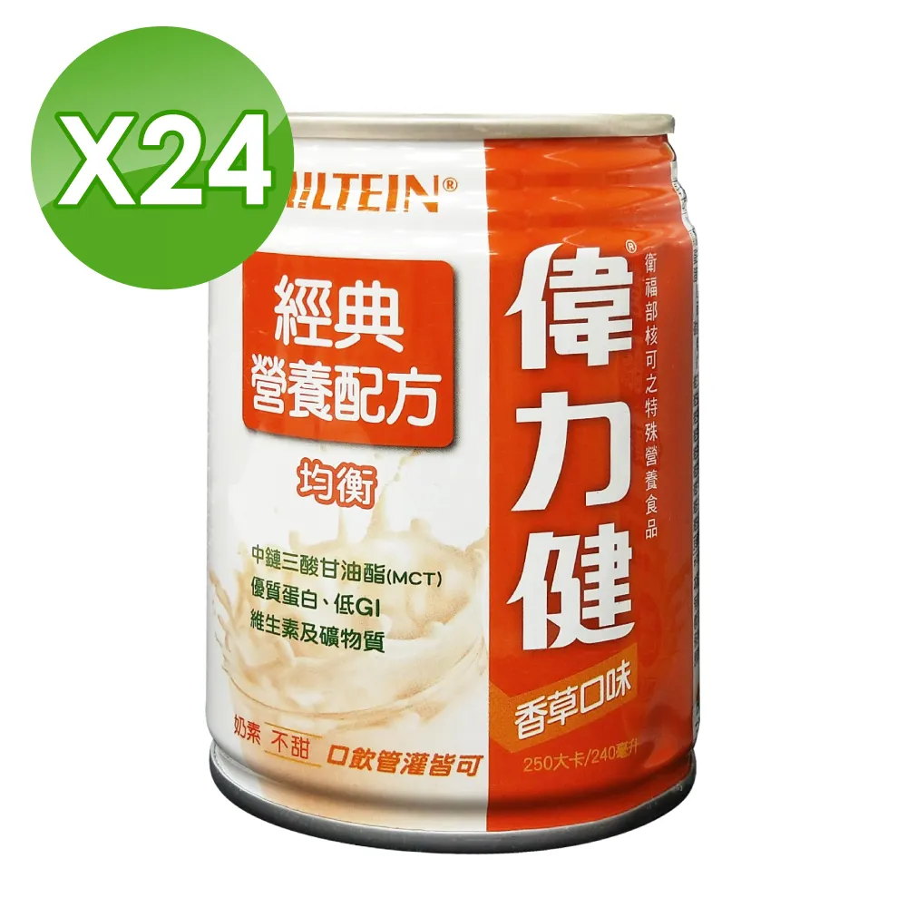 偉力健 Miltein 高纖高鈣 營養配方 240mlX24罐/箱 香草口味 歷史價格詳細信息