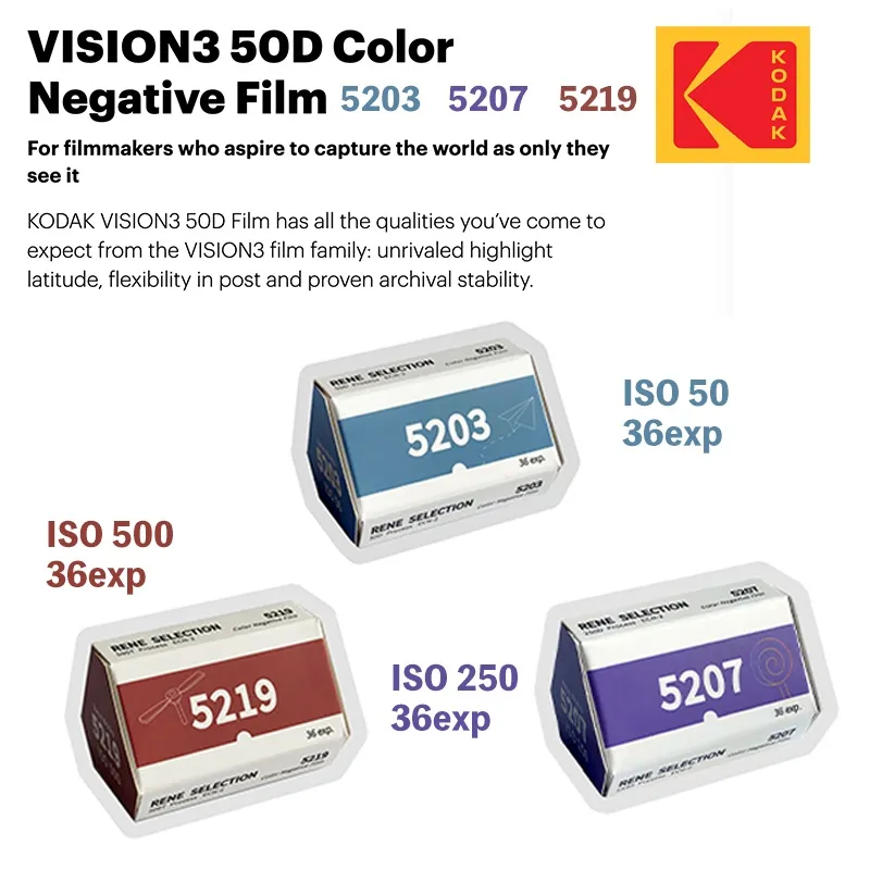KODAK 柯達 GOLD Iso200 135底片 金膠卷 膠卷底片 36張 彩色負片 軟片 歷史價格詳細信息