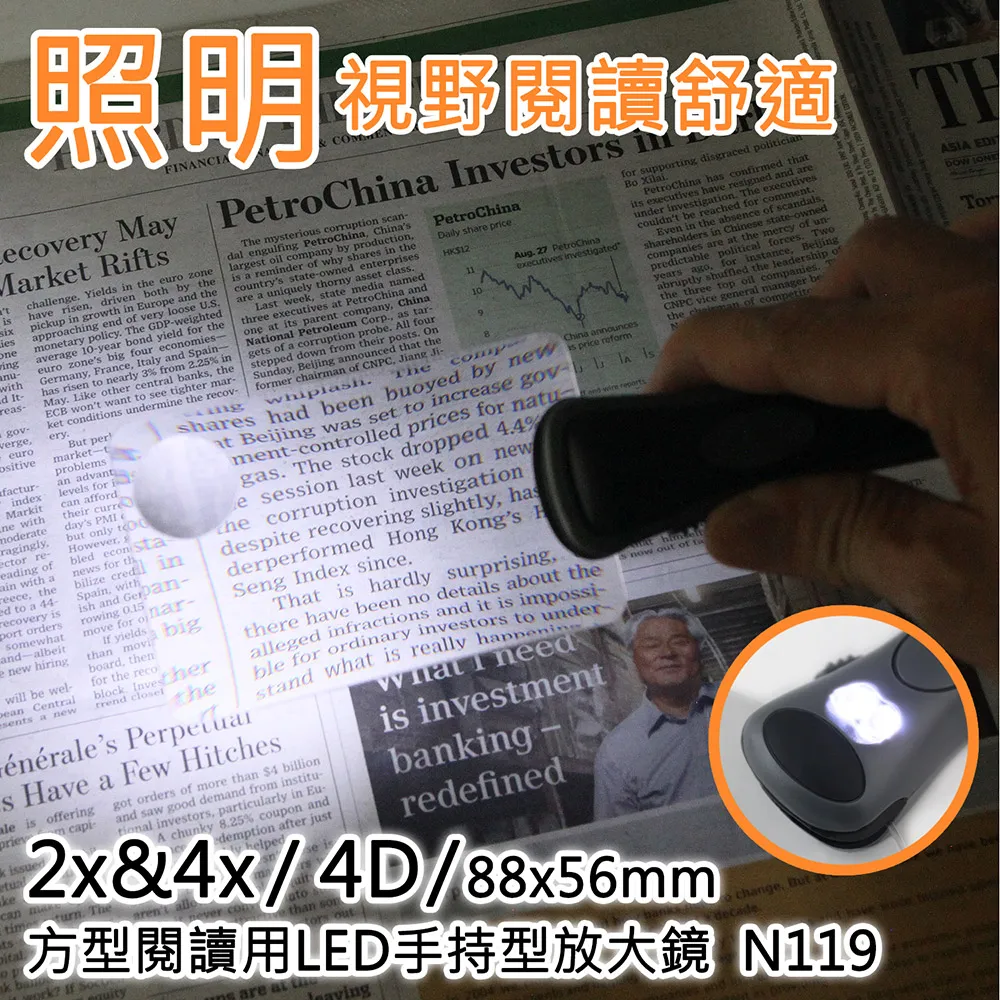 2x&4x/88x56mm 方型鏡面LED手持型放大鏡 N119 歷史價格詳細信息