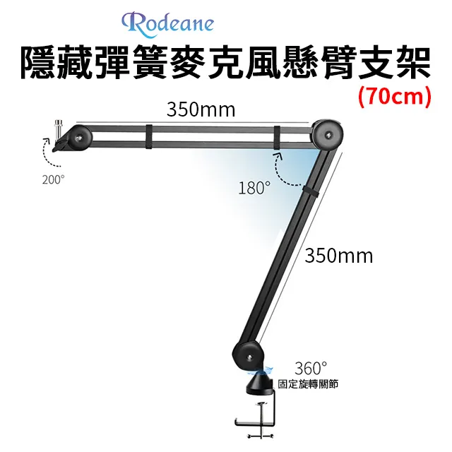 Rodeane 懸臂式麥克風支架套餐-大震膜防震架75cm(附防噴網.轉接螺絲.海綿防風罩) 歷史價格詳細信息