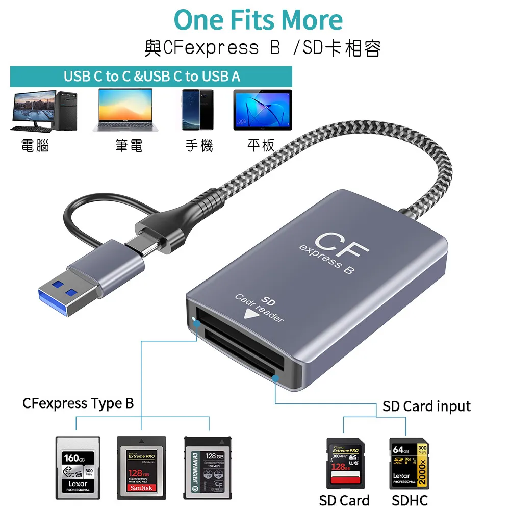 SunLight XF-QD 5合1高速讀卡機 歷史價格詳細信息